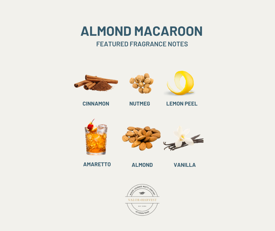 Long-Lasting Fragrance