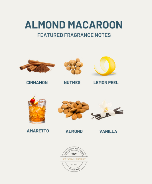 Fragrance notes for Almond Macaroon candle: cinnamon, nutmeg, lemon peel, amaretto, almond, vanilla