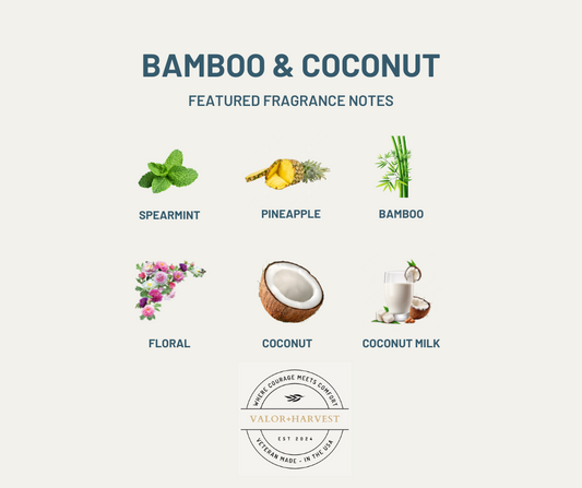 Bamboo & Coconut Scent Card - Front