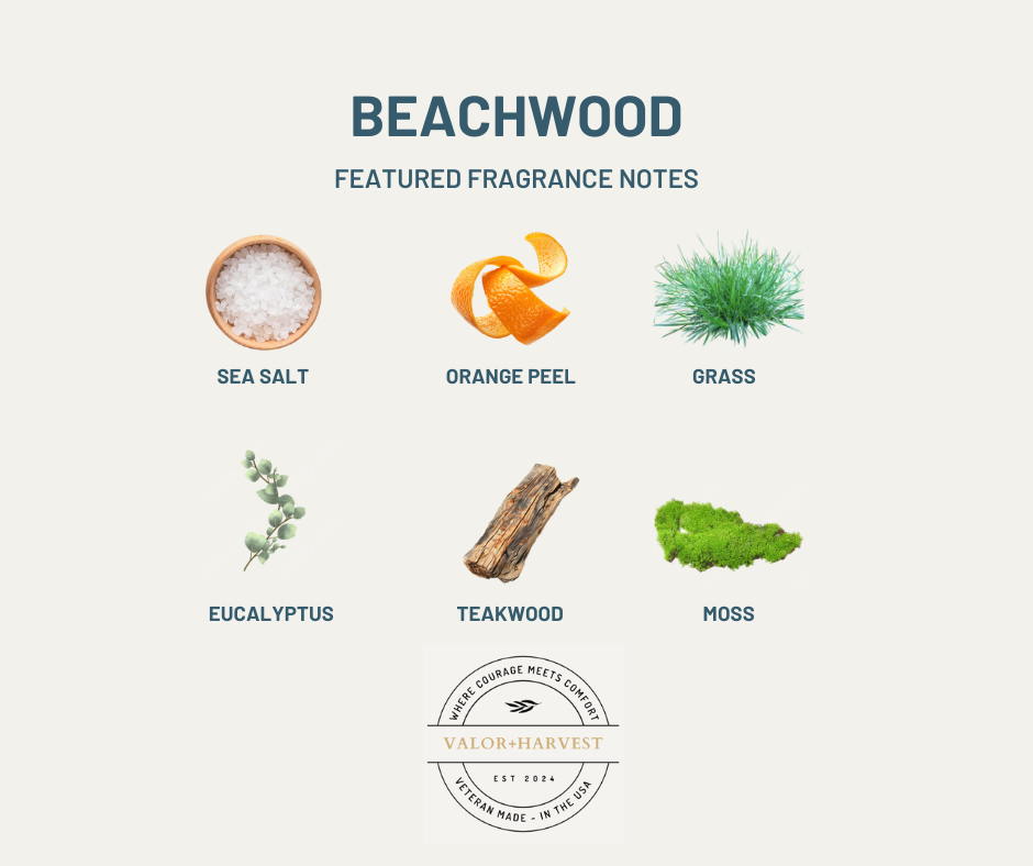 Beachwood Scent Card - Front