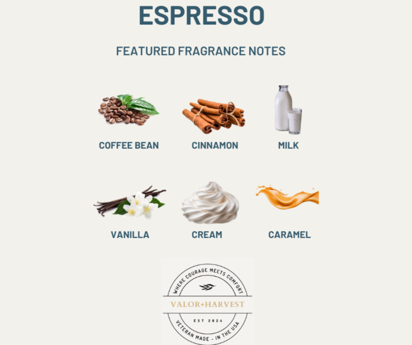 Strong Coffee Aroma