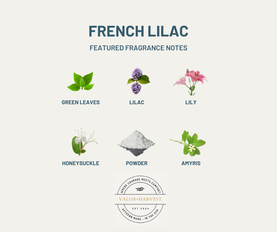 French Lilac Scent Card - Front