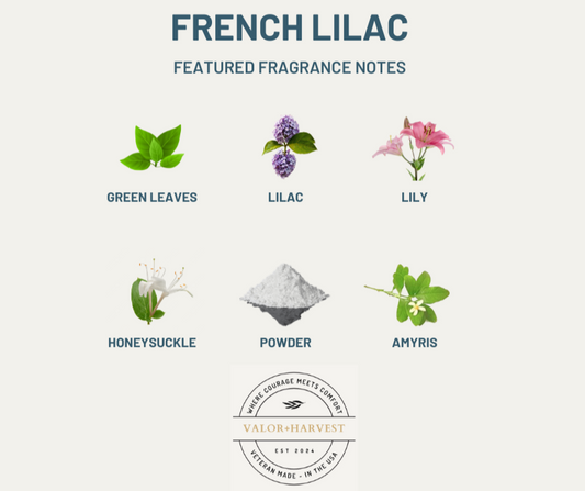 French Lilac Scent Card - Front