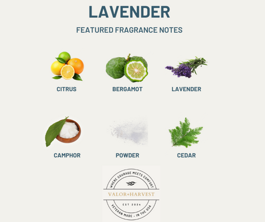 Front view of Lavender scent card with soft purple tones – calming floral aroma, designed for a serene sensory experience