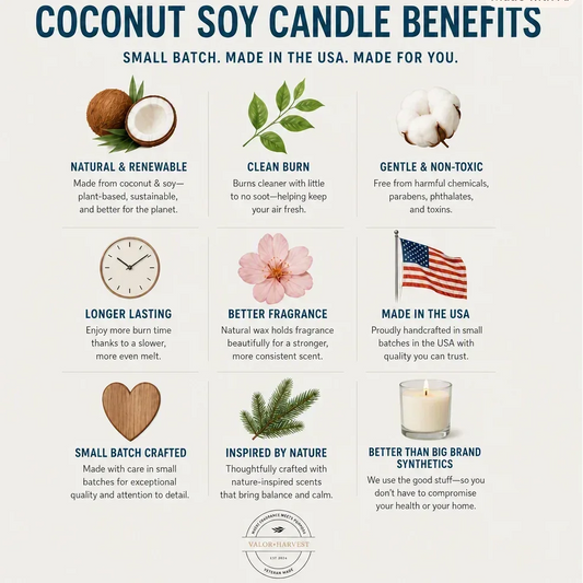 Infographic detailing the benefits of Valor+Harvest non-toxic coconut soy candles.