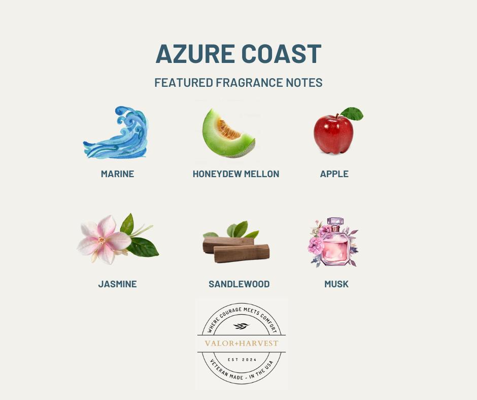 Azure Coast Scent Card - Front 