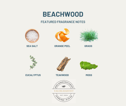 Beachwood Scent Card - Front 