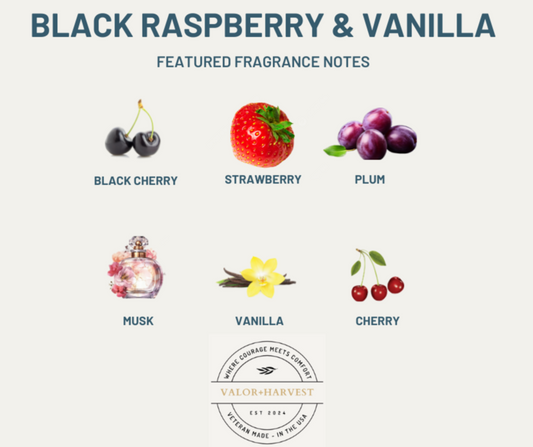 Fragrance notes for 'Black Raspberry & Vanilla' with icons of black cherry, strawberry, plum, musk, vanilla, and cherry.