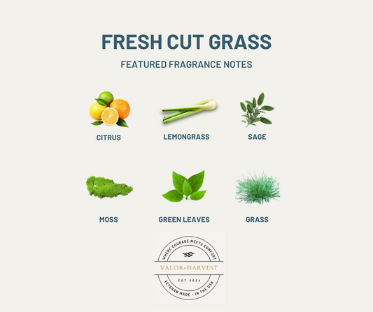 Fresh Cut Grass - Scent Card - Front