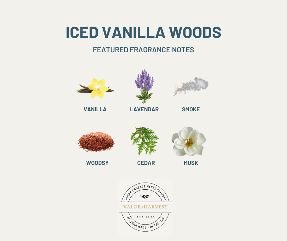 Cozy Vanilla Fragrance
