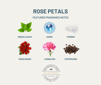 Romantic Scented Candle