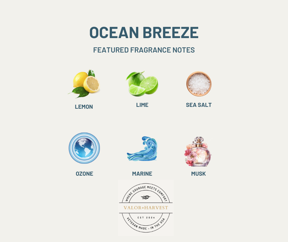 Ocean Breeze Scent Card - Front 