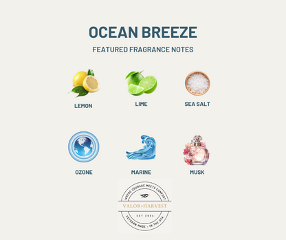 Ocean Breeze Scent Card - Front 