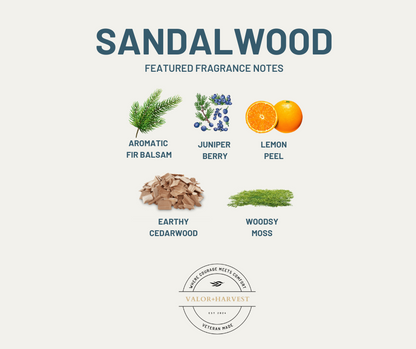 Organic Beard Moisturizer