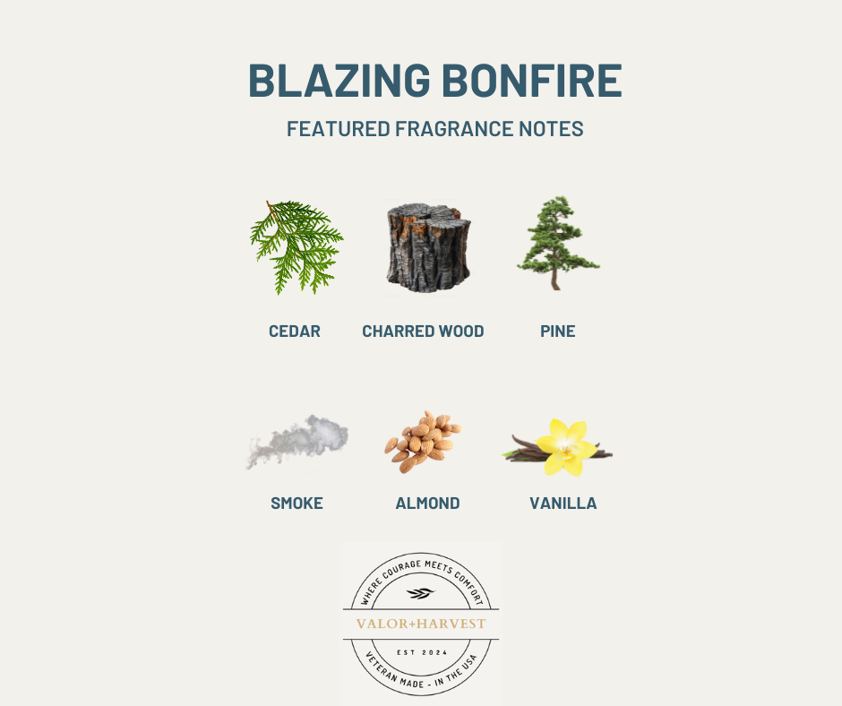 Cozy Bonfire Scent