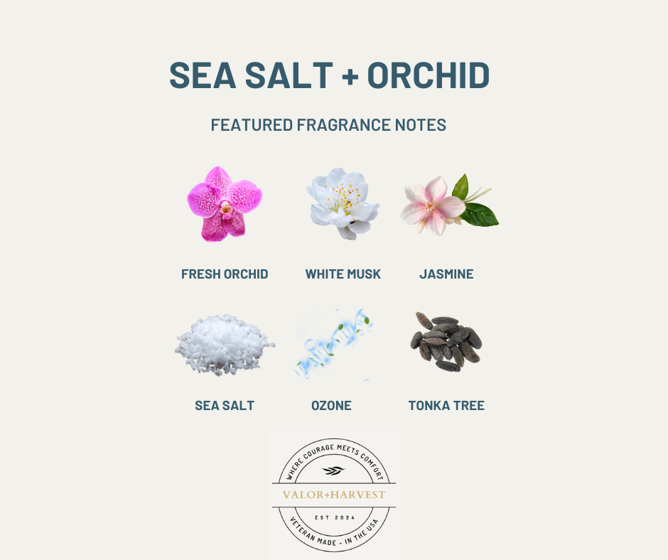 Ocean-Inspired Soy Wax