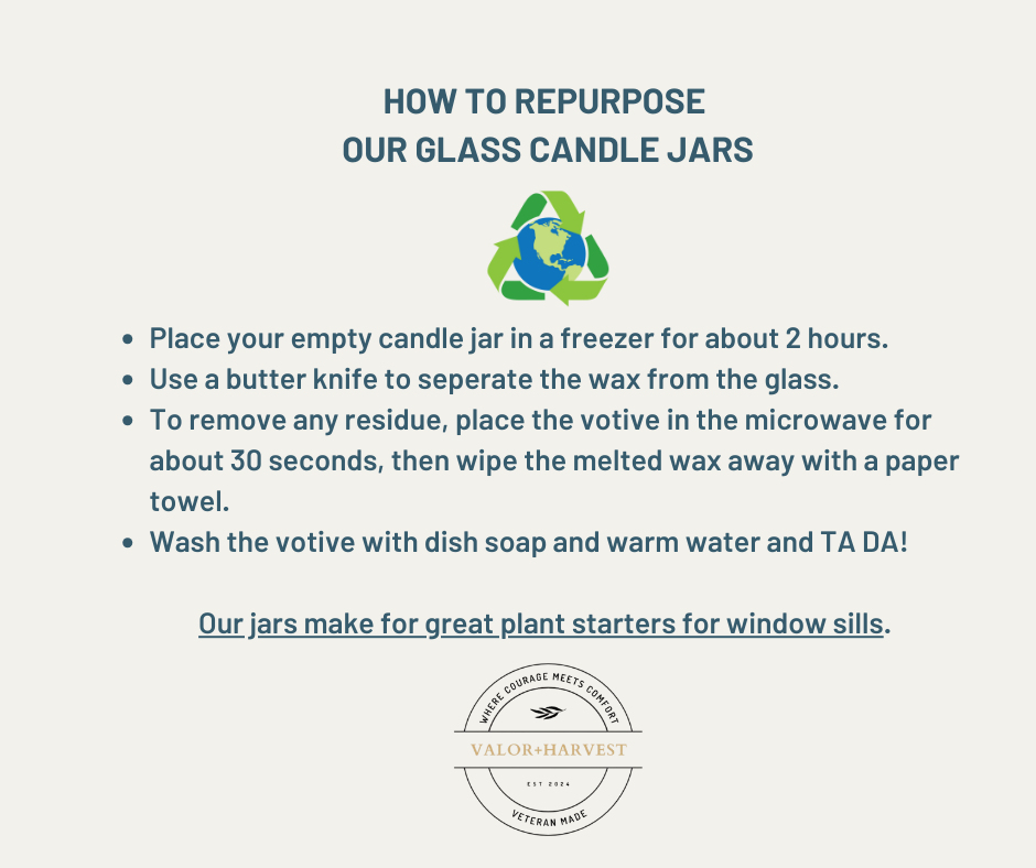 Long-Lasting Home Fragrance